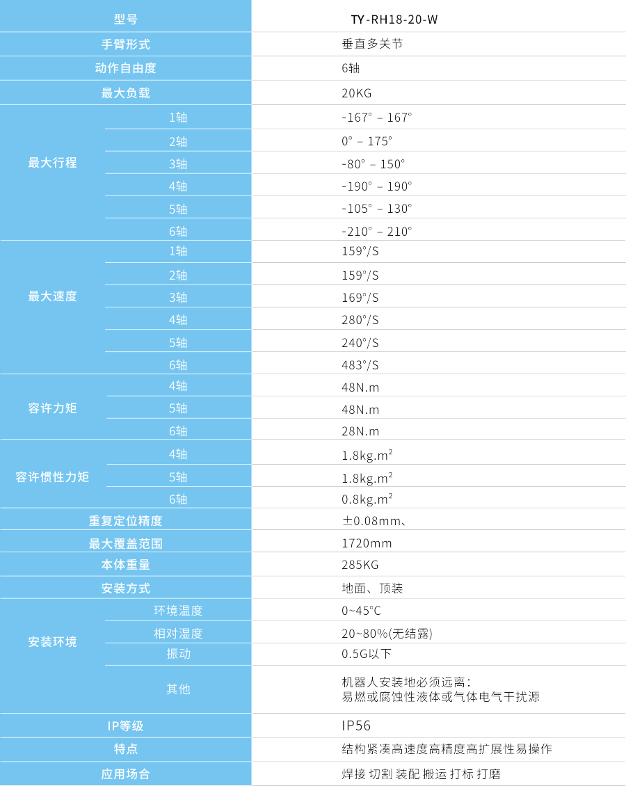 1820本体技术指标.png