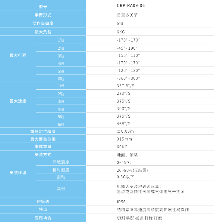 0906本体技术指标.png